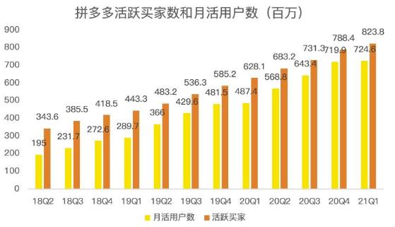 蓝海项目拼多多视频带货课，2022年入百万新风口【视频教程+软件】-无忧资源网