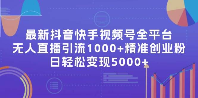 最新抖音快手视频号全平台无人直播引流1000+精准创业粉，日轻松变现5000+-无忧资源网