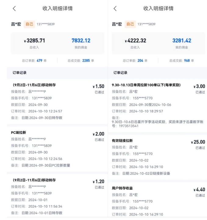 海外tiktok小说推文榜二大佬分享爆单秘籍-无忧资源网